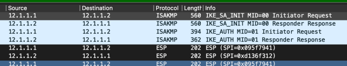 Lab-000-IKEv2-Capture