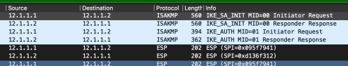 Lab-000-IKEv2-Capture