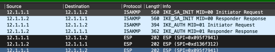 Lab-000-IKEv2-Capture