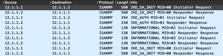 Lab-001-IKEv2-Capture