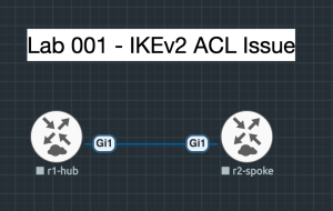 Lab-001-Overview 