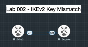 Lab-002-Overview 